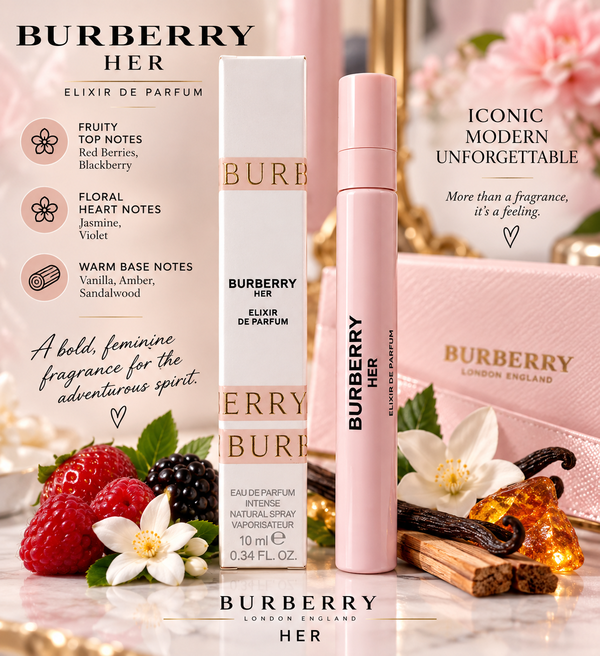 10ml Perfume